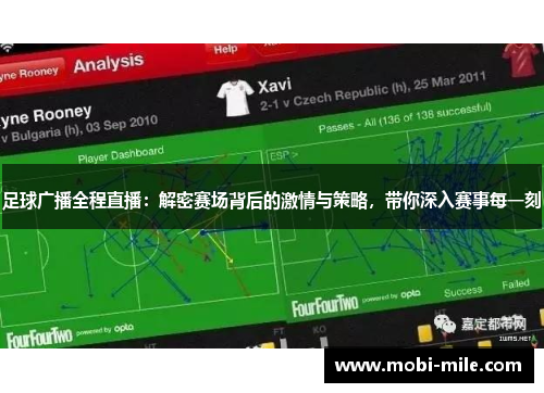 足球广播全程直播：解密赛场背后的激情与策略，带你深入赛事每一刻