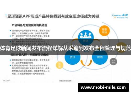体育足球新闻发布流程详解从采编到发布全程管理与规范