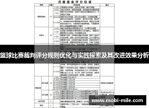 篮球比赛裁判评分规则优化与实践探索及其改进效果分析