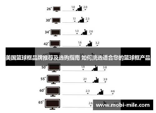 美国篮球框品牌推荐及选购指南 如何挑选适合您的篮球框产品