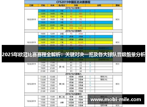 2025年欧冠比赛赛程全解析：关键对决一览及各大球队晋级前景分析