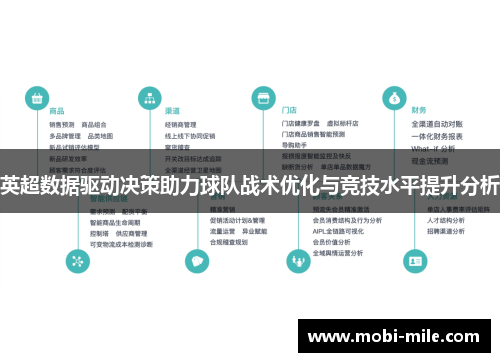 英超数据驱动决策助力球队战术优化与竞技水平提升分析