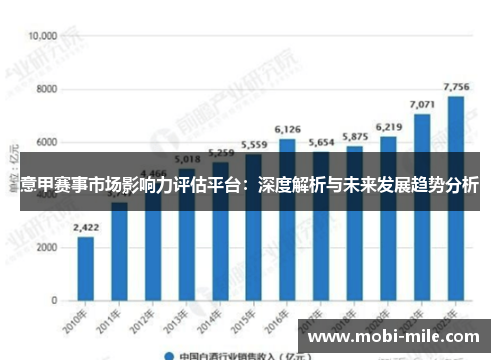 意甲赛事市场影响力评估平台：深度解析与未来发展趋势分析