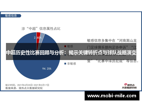 中超历史性比赛回顾与分析：揭示关键转折点与球队战略演变