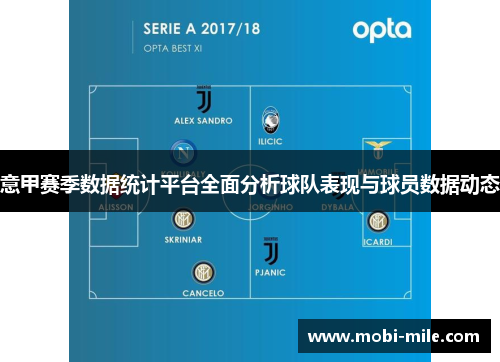 意甲赛季数据统计平台全面分析球队表现与球员数据动态