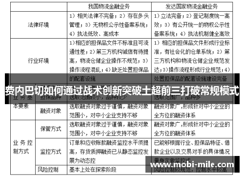 费内巴切如何通过战术创新突破土超前三打破常规模式