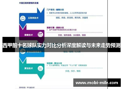 西甲前十名球队实力对比分析深度解读与未来走势预测