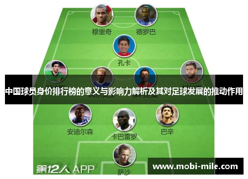 中国球员身价排行榜的意义与影响力解析及其对足球发展的推动作用