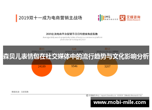 森贝儿表情包在社交媒体中的流行趋势与文化影响分析