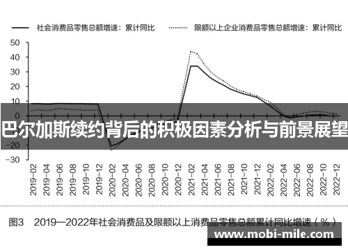 巴尔加斯续约背后的积极因素分析与前景展望