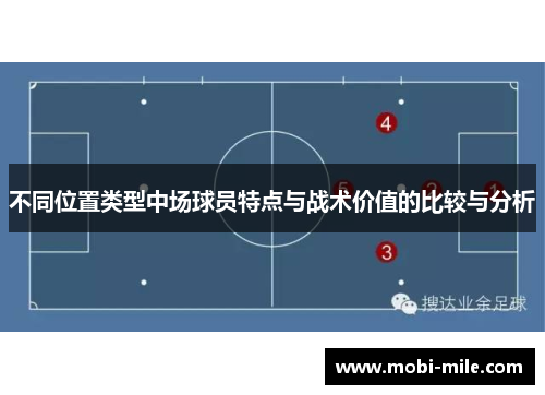 不同位置类型中场球员特点与战术价值的比较与分析