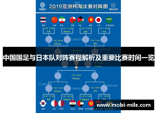 中国国足与日本队对阵赛程解析及重要比赛时间一览 中国国足与日本队对阵赛程解析及重要比赛时间一览