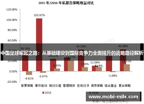 中国足球崛起之路:从基础建设到国际竞争力全面提升的战略路径解析 中国足球崛起之路:从基础建设到国际竞争力全面提升的战略路径解析