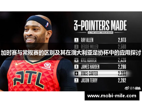 加时赛与常规赛的区别及其在澳大利亚足协杯中的应用探讨 加时赛与常规赛的区别及其在澳大利亚足协杯中的应用探讨