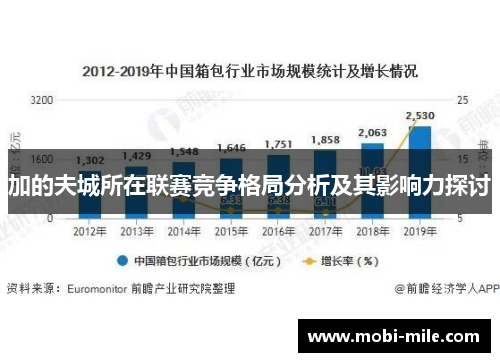 加的夫城所在联赛竞争格局分析及其影响力探讨 加的夫城所在联赛竞争格局分析及其影响力探讨