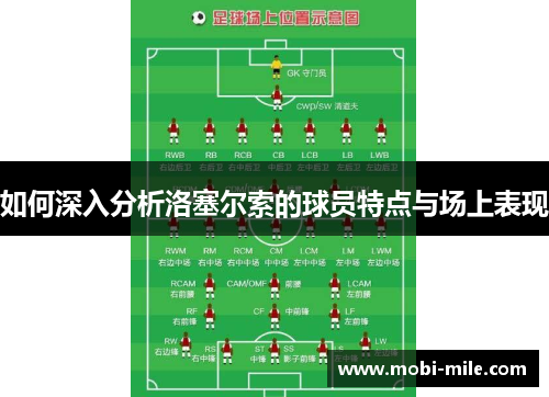 如何深入分析洛塞尔索的球员特点与场上表现 如何深入分析洛塞尔索的球员特点与场上表现
