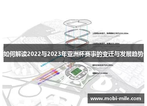 如何解读2022与2023年亚洲杯赛事的变迁与发展趋势