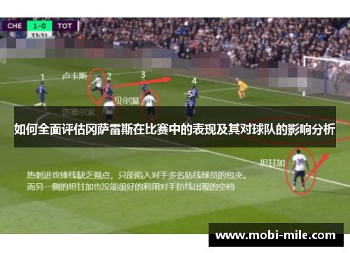 如何全面评估冈萨雷斯在比赛中的表现及其对球队的影响分析