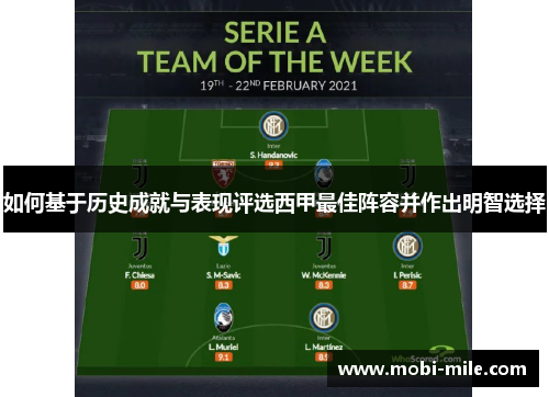 如何基于历史成就与表现评选西甲最佳阵容并作出明智选择 如何基于历史成就与表现评选西甲最佳阵容并作出明智选择