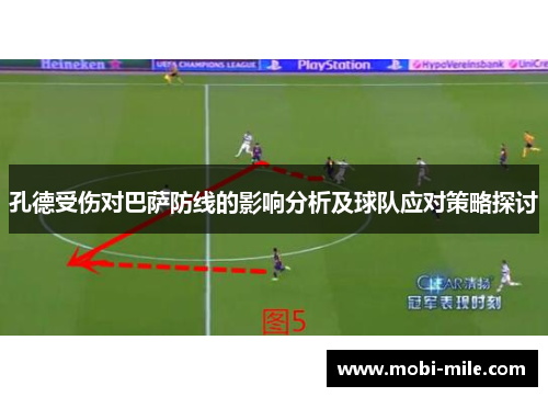 孔德受伤对巴萨防线的影响分析及球队应对策略探讨