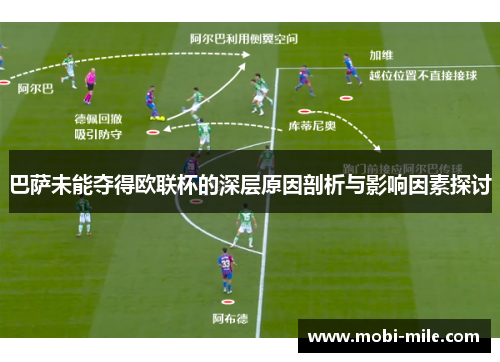 巴萨未能夺得欧联杯的深层原因剖析与影响因素探讨 巴萨未能夺得欧联杯的深层原因剖析与影响因素探讨