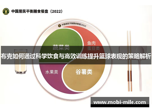 布克如何通过科学饮食与高效训练提升篮球表现的策略解析 布克如何通过科学饮食与高效训练提升篮球表现的策略解析