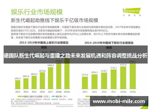 德国队新生代崛起与重建之路未来发展机遇和阵容调整挑战分析